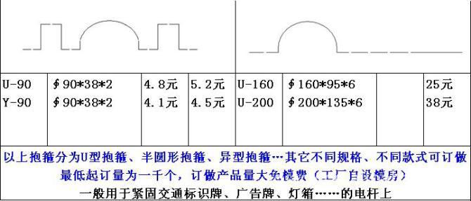 液压管件采购指南 抱箍、管夹与支架的价格、厂家及选型要点